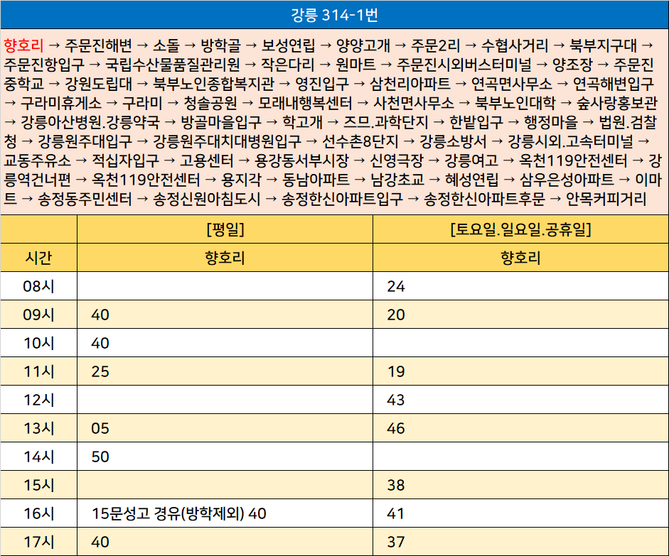 사거리원마트 이미지
