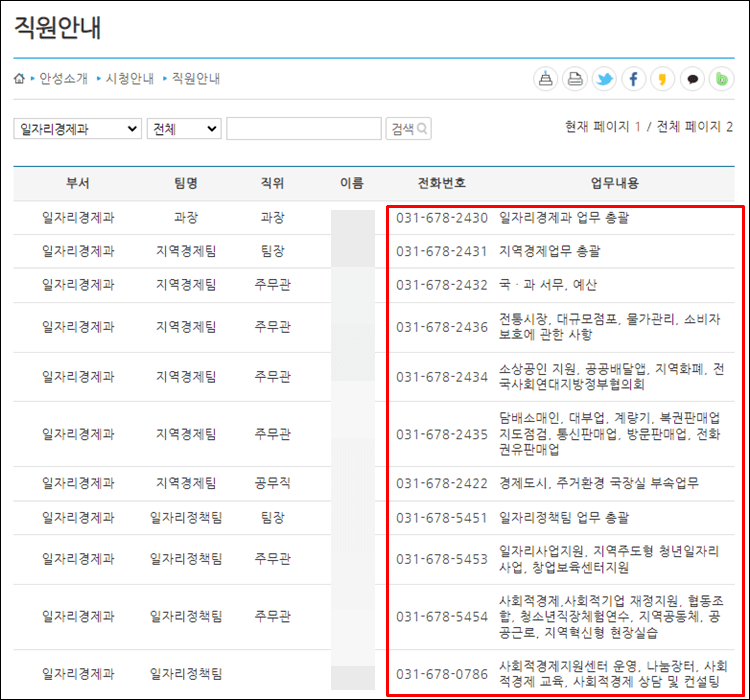 안성시청 전화번호