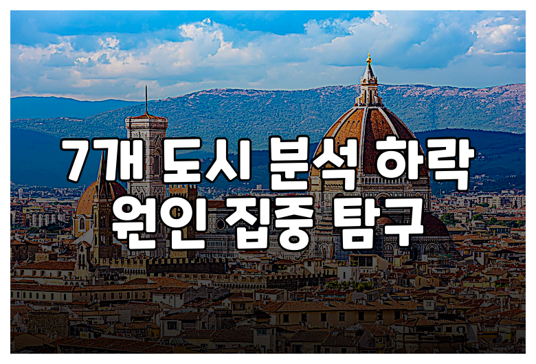 7개 도시 분석 하락 원인 집중 탐구