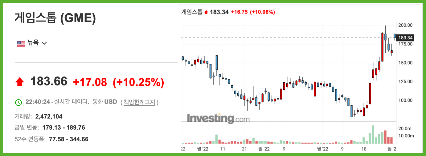 게임-스탑-차트