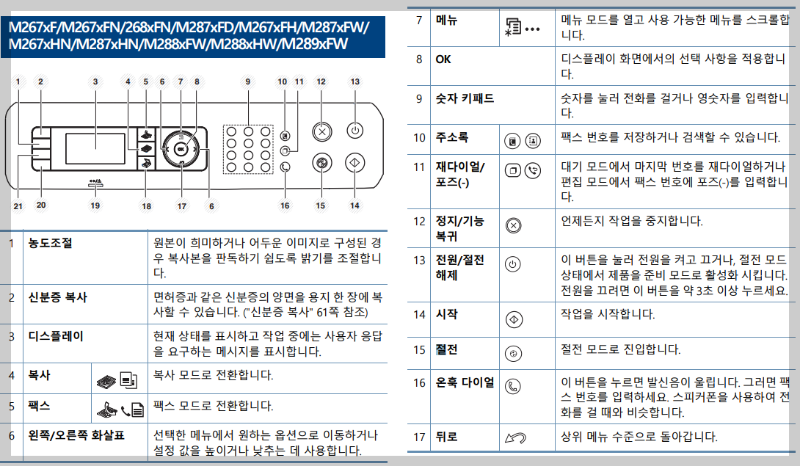 조작부2