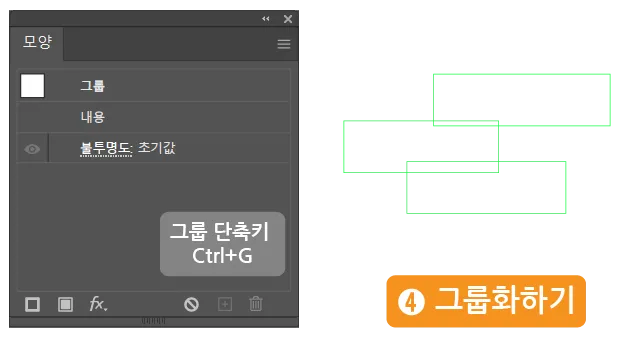 그룹화