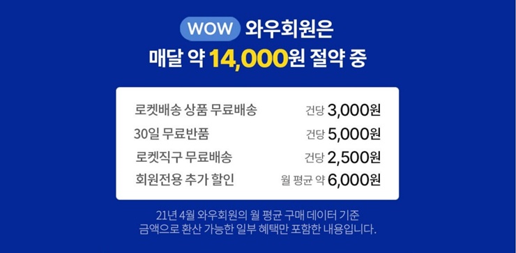 사용료 해택