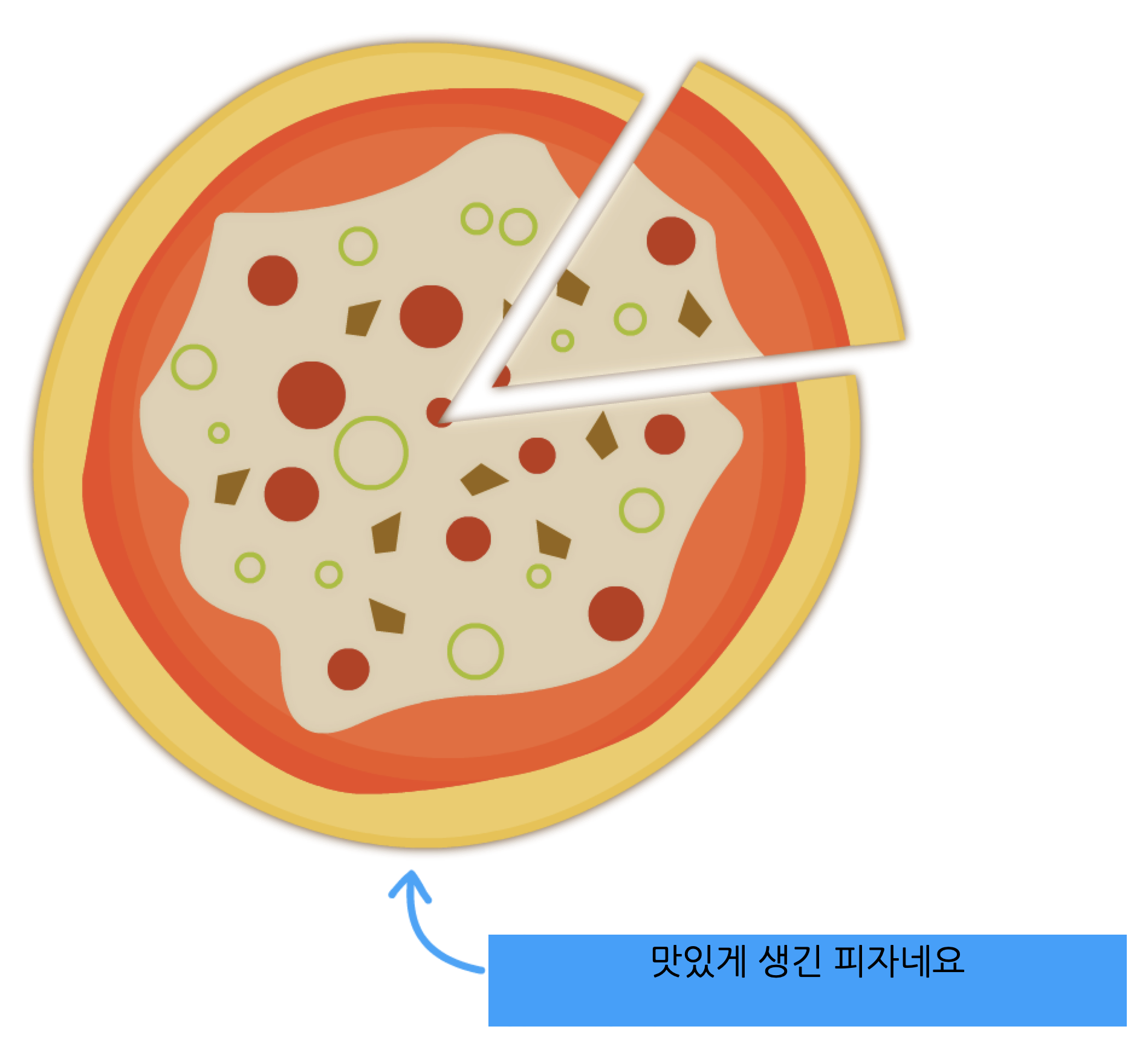  [자바스크립트 강좌 - 중급편 OOP] 1. 자바스크립트의 객체, 타입
