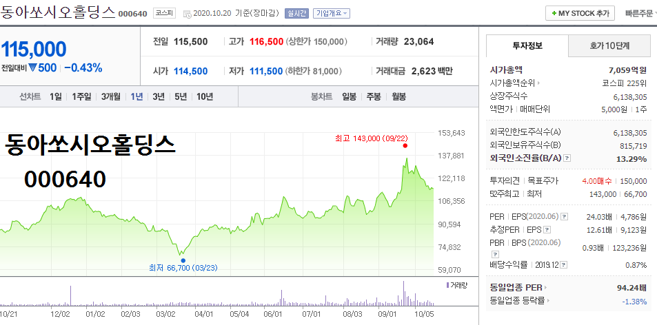 동아오토테크 이미지