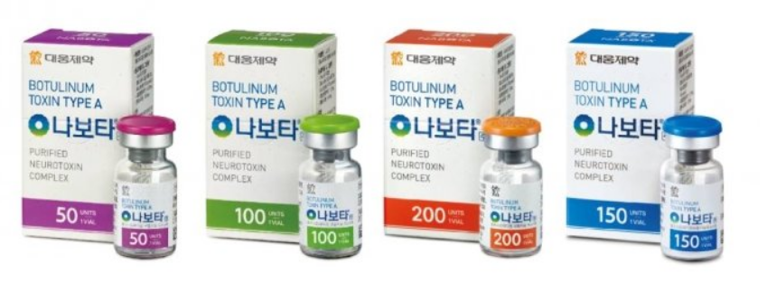  메디톡스 대웅제약 ITC 판결결과