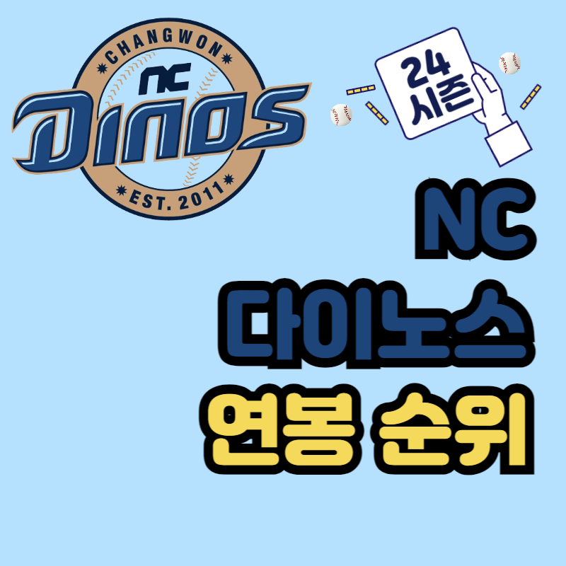 NC 다이노스 연봉순위