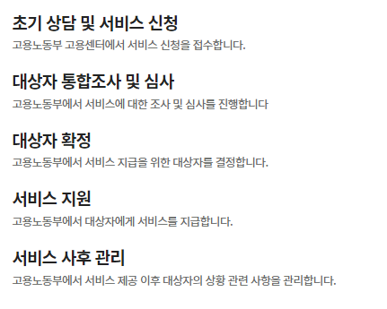 고령자-고용지원금-신청절차-표사진