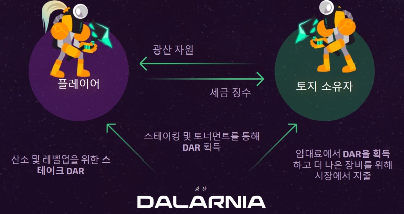 라플라타 이미지