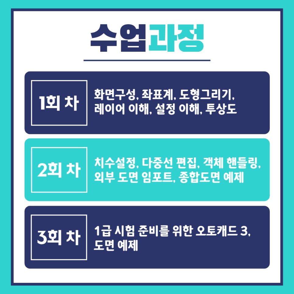 기능 숙달과정 캐드학원 섬세한 7