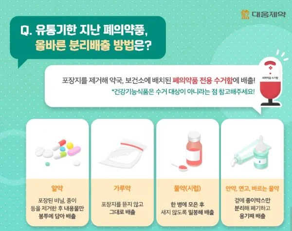 먹고남은 약 분리 방법