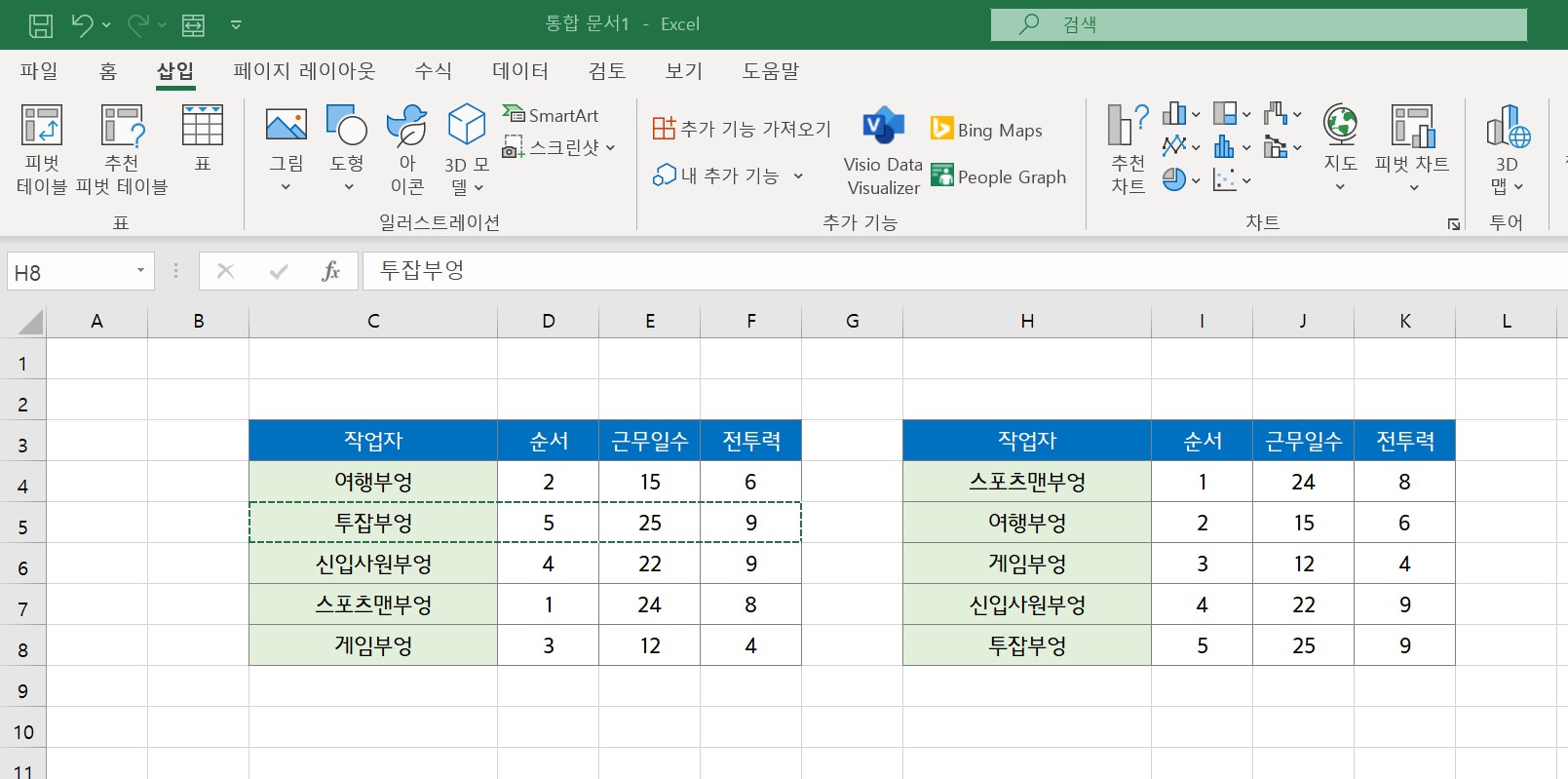 엑셀 셀 이동 방법 - 복사 붙여넣기