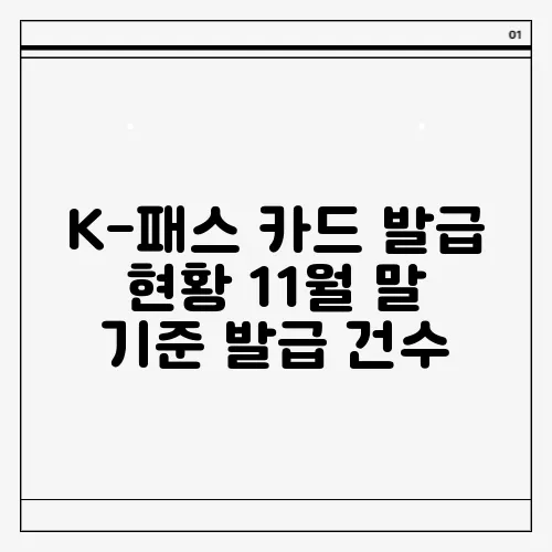 K-패스 카드 발급 현황 11월 말 기준 발급 건수