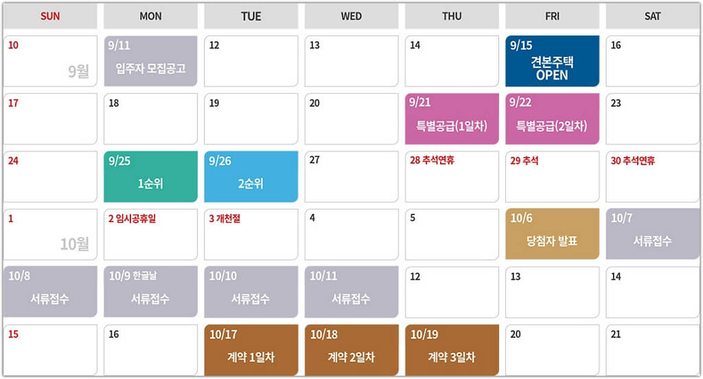 더샵 오창프레스티지 당첨자 발표 및 정당계약 분양일정