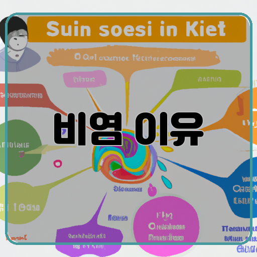 -비염의-원인:-알레르기&#44; 공기-오염&#44; 비강-진폭&#44; 비강-폐색&#44; 공간환경요인-등-비염으로-인한-증상:-코막힘&#44; 코분비&#44; 재채기&#44; 코가려움증&#44; 코통증&#44; 통증감각&#44; 후각-장애&#44; 코건조증&#44; 코혈&#44; 기침-등