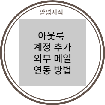  외부 메일 연동 두 가지 방법 (POP주소로 아웃룩 계정 추가)