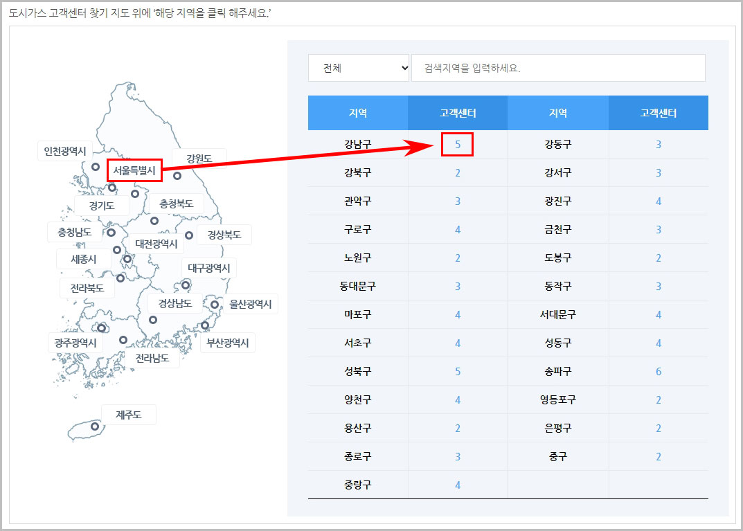 도시가스 요금 조회 방법