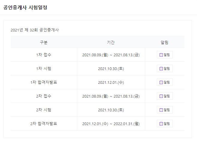  [자격증 취득] 공인중개사 1차, 2차
