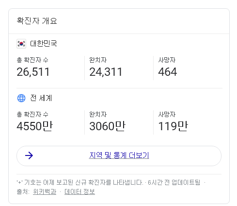   뚜뚜월드