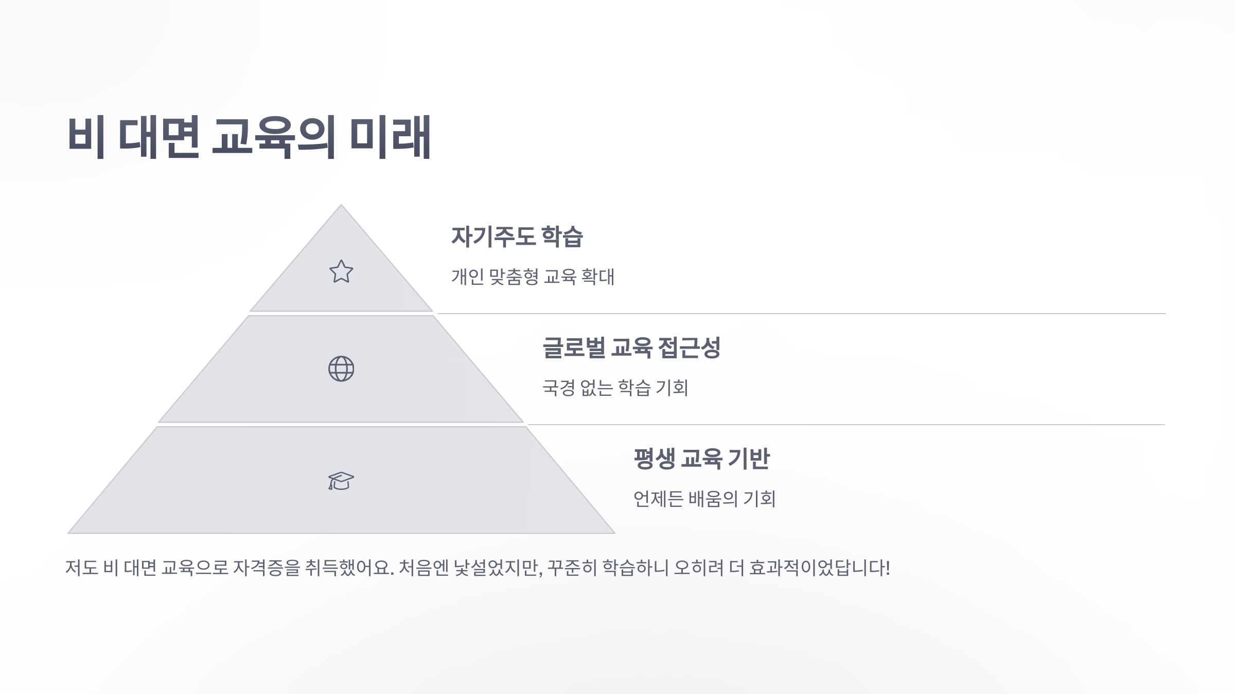 비-대면-교육-8