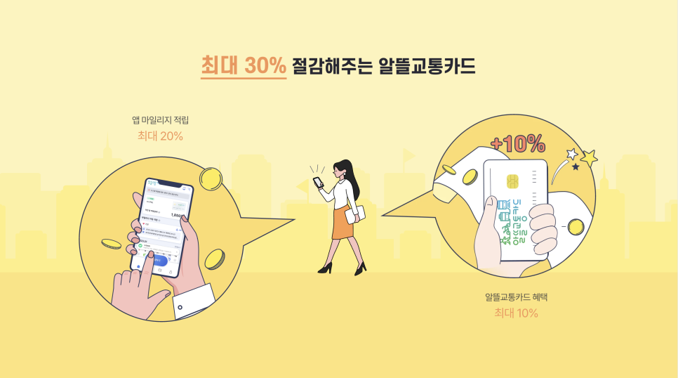 알뜰교통카드 발급방법/이용방법