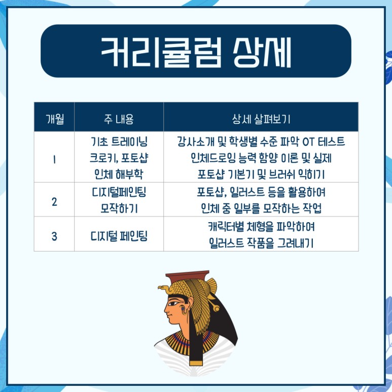 키우는 법! 일러스트 학원 직무 능력 4