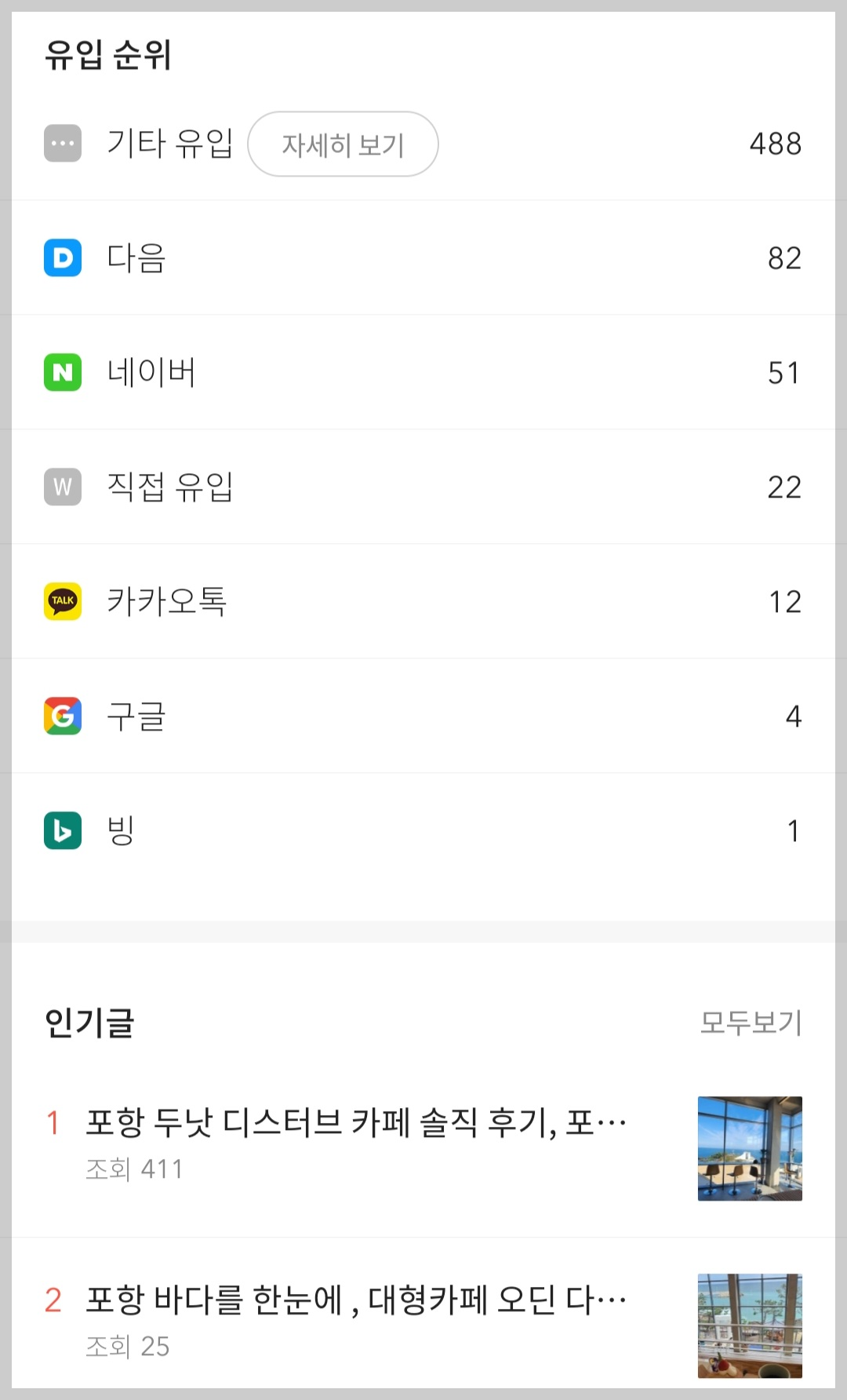 티블로그유입순위