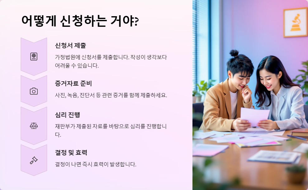 이혼 소송 중 임시조치 신청
