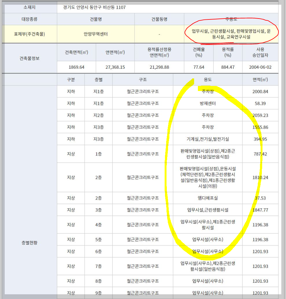 토지이음 건축물 용도 건물 용도 확인 방법