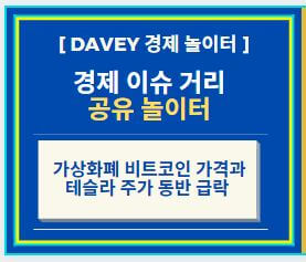  가상화폐 비트코인 가격과 테슬라 주가 동반 급락 + 비트코인 투자 전망