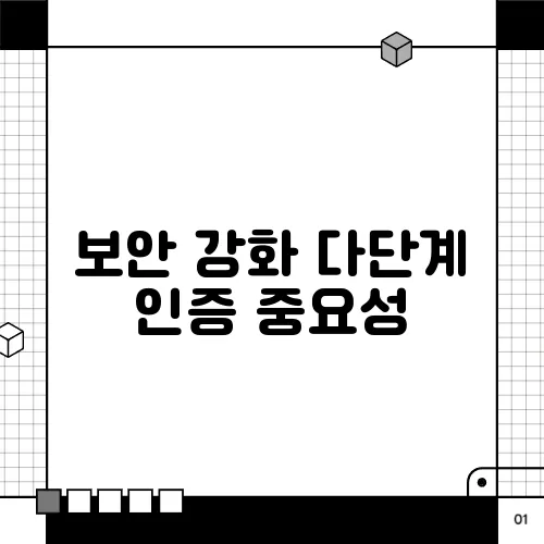 보안 강화 다단계 인증 중요성