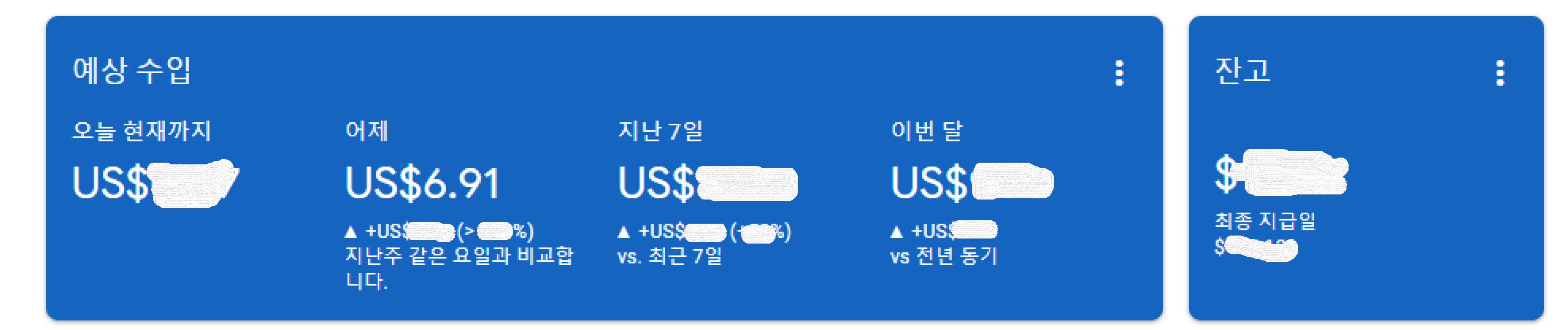  티스토리 구글 애드센스로 하루에 6.91달러 나온날