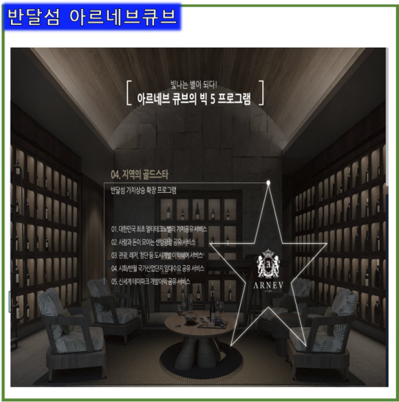 아르네브 이미지