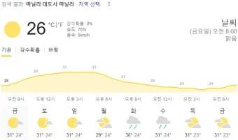 nv_마닐라 날씨 필리핀_33