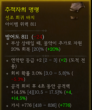  불복의 위상 (근접 직업 필수)- 디아블로4