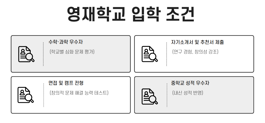 국내 영재학교 이미지6