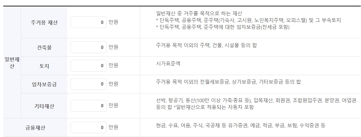 중위소득 계산방법 알아보기