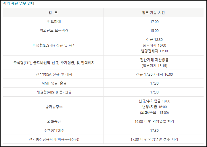 특화점포 영업시간