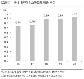 스마트안경 대장주 관련주 TOP5_26