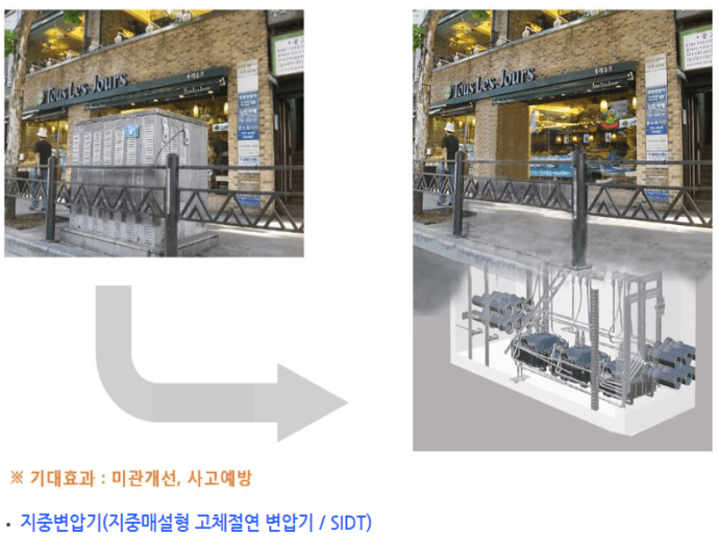  업황이 너무 좋은 전력기기 제룡전기 주가 전망