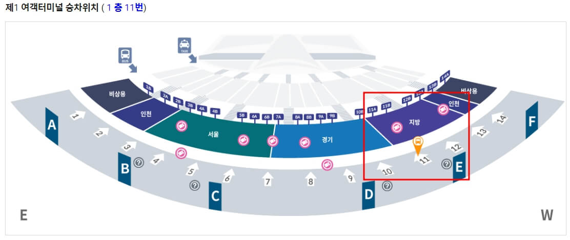 인천공항 버스 탑승위치 안내도