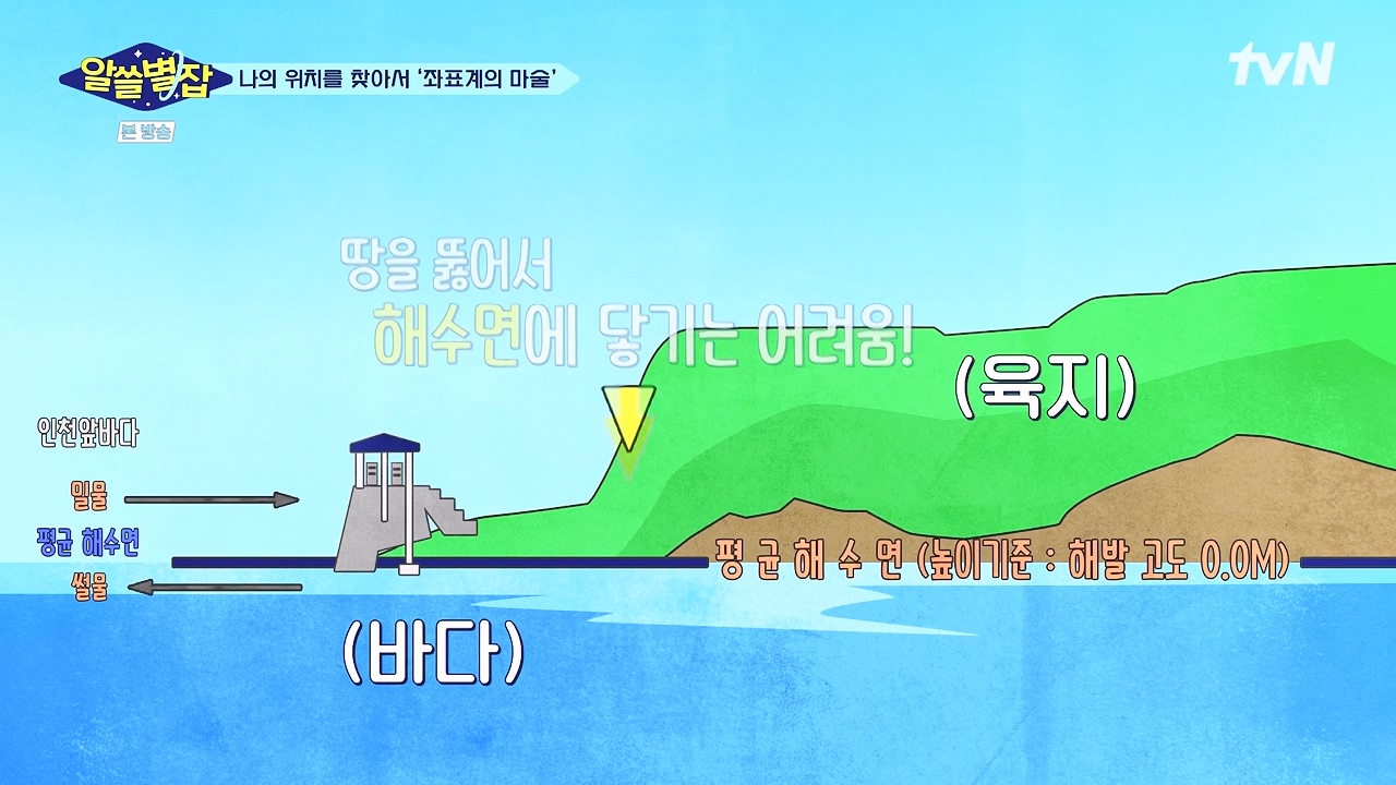 알쓸별잡.E05.230832p-NEXT.mp4_20230902_174800.983.jpg