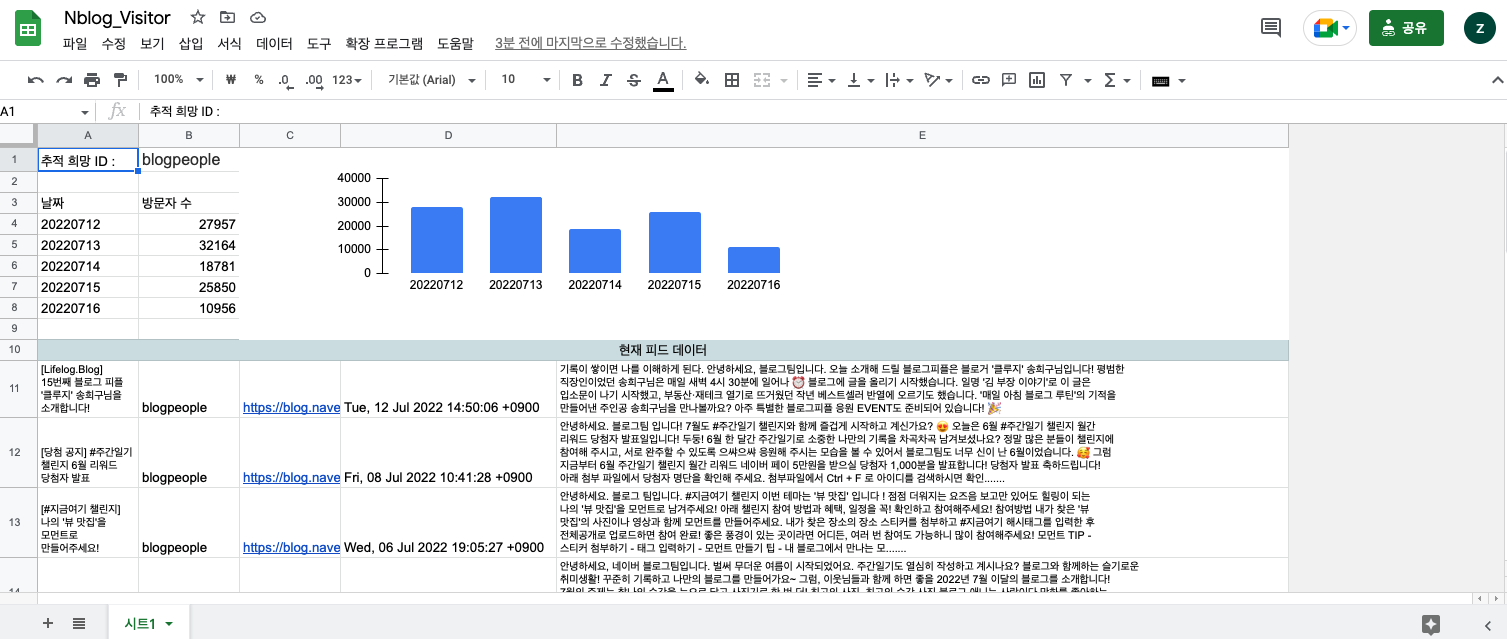 네이버 블로그 방문자 카운터 확인하기 (아이디만 알면 누구나~) - undefined - undefined - 근데 좀 보기가 불편해요! 네이버 블로그 방문자 카운터 확인하기 (아이디만 알면 누구나~) - undefined - undefined - 근데 좀 보기가 불편해요!