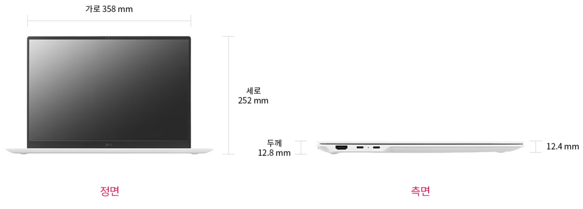 LG 그램 프로 스펙