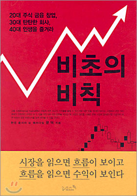  비초의 비칙 - 문덕