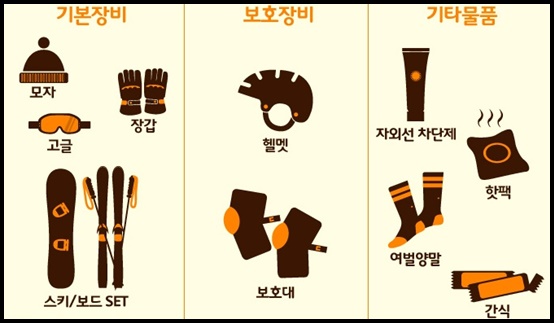  스키장 준비물 사진한장으로 정리해드립니다