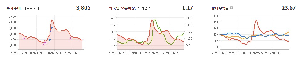 주식회사 케이가구 이미지