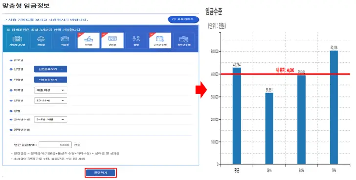 맞춤형-임금정보-조회-화면