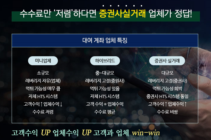  해외선물 실거래대여계좌 실체결대여업체 믿을만하네요