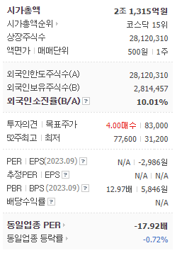 한울슈퍼 이미지